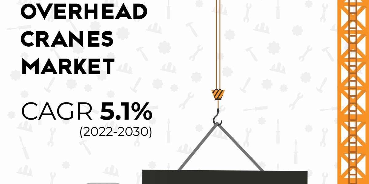 Overhead Cranes Market Will Continue to Boom in the World of Rising Business Opportunities