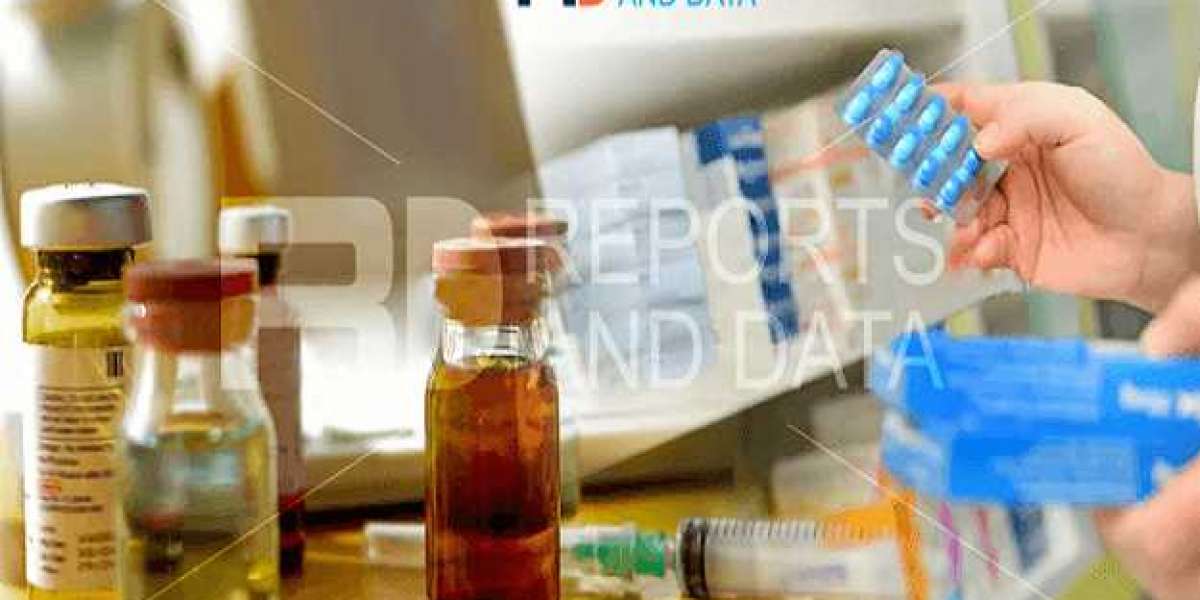 Pharmaceutical Contract Manufacturing Market Size, Key Factors, Major Players, Growth Strategies, Trends, Forecast Till 