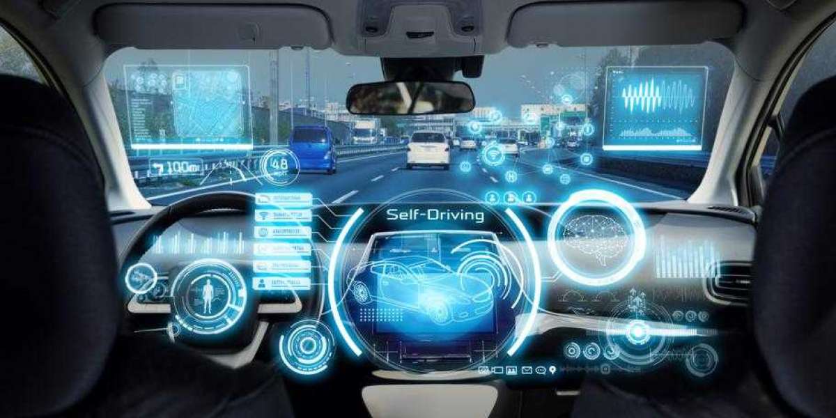 Automotive Digital Cockpit Market Analysis By Manufacturers