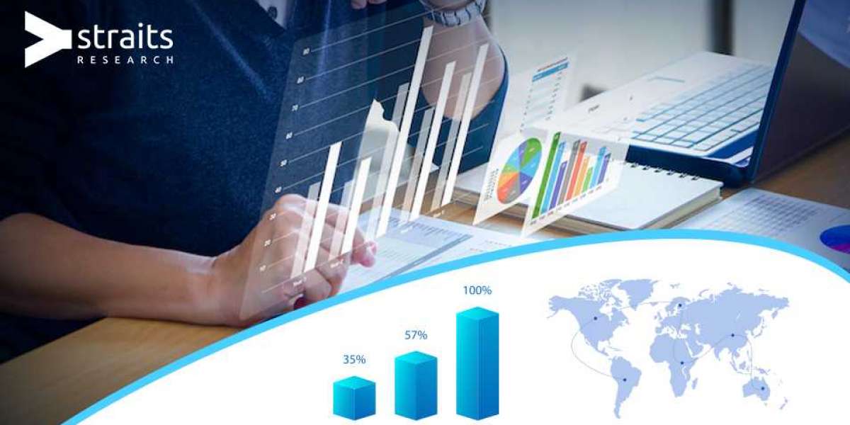 Styrenics Market Analysis 2020 with Detailed Competitive Outlook by 2026 | Prominent Players Alpek SAB DE CV, Asahi Kase