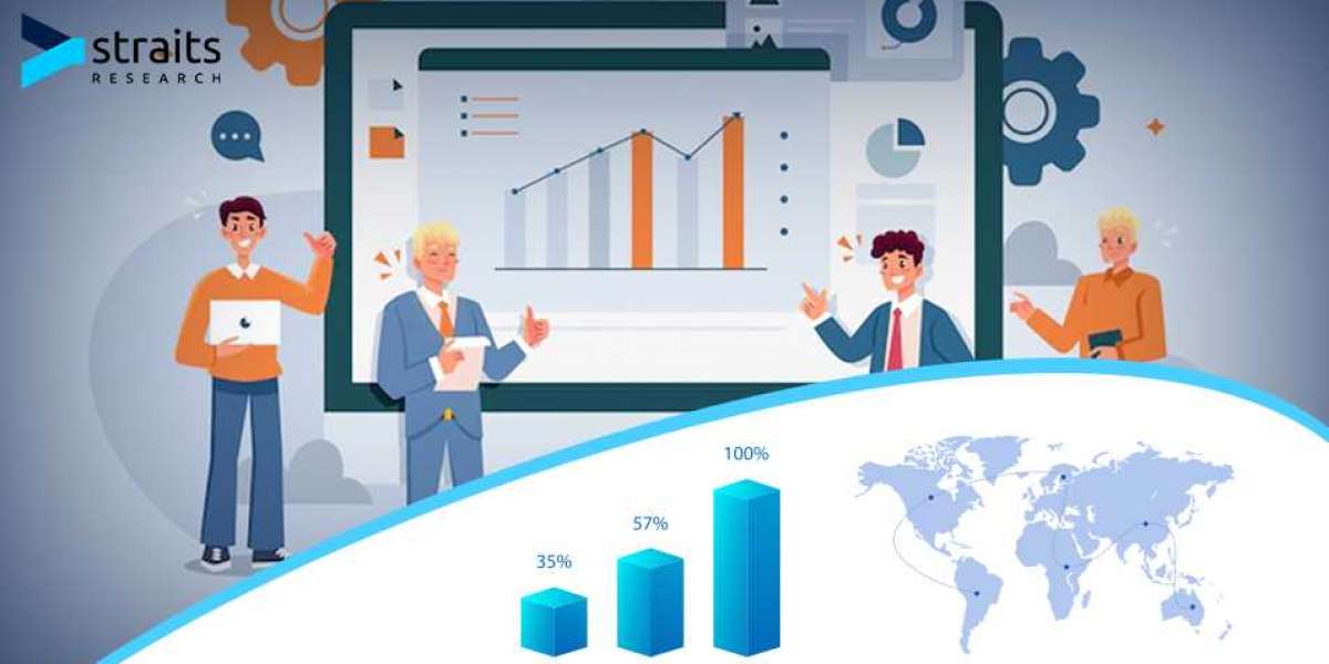 Hydrophilic (Swellable) Waterstop Market Scope 2020, Geographical Analysis with Top Manufacturers Profiles JP Specialiti