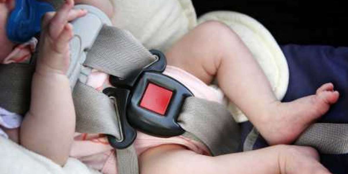 Baby Safety Seats Market Outlook, Analysis, Trends and Forecast to 2030