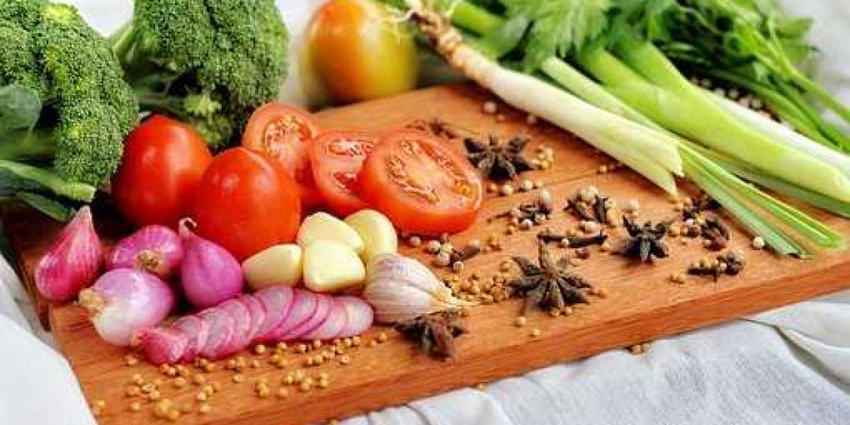Organic Spices and Herbs Market Insights, Analysis, Historic Data and Forecast year 2030