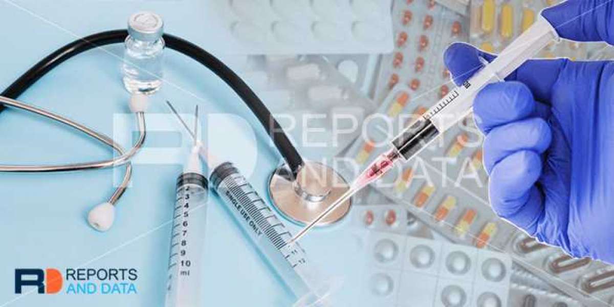 Vaccines Market Revenue, Trends, Market Share Analysis, and Forecast to 2028
