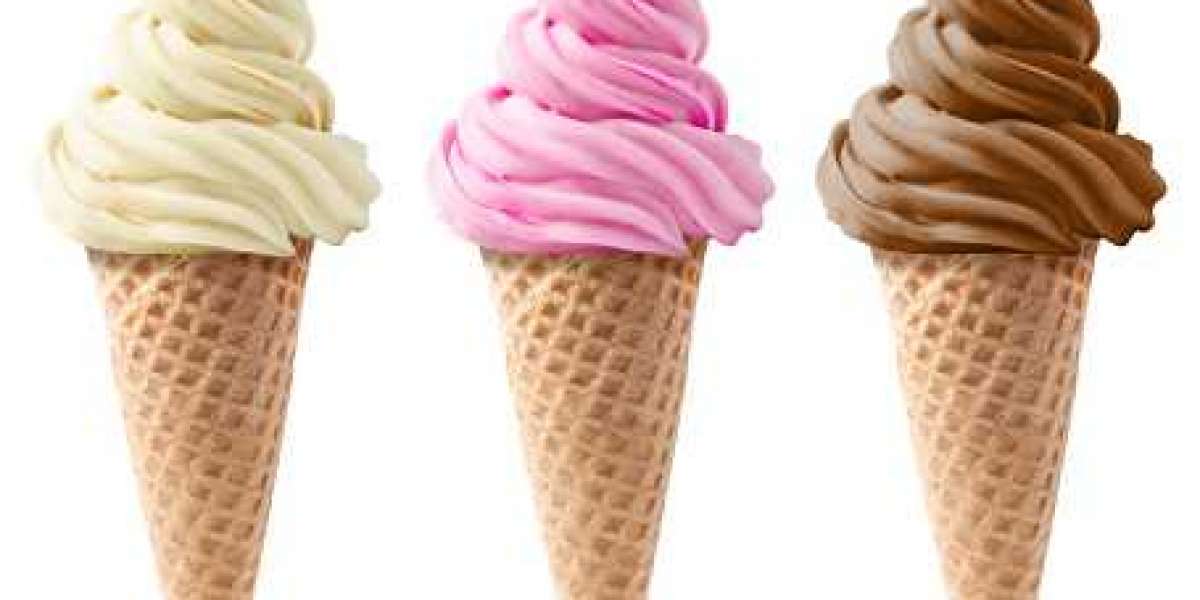 Ice Cream Market Share of Top Companies with Application, and Forecast 2028