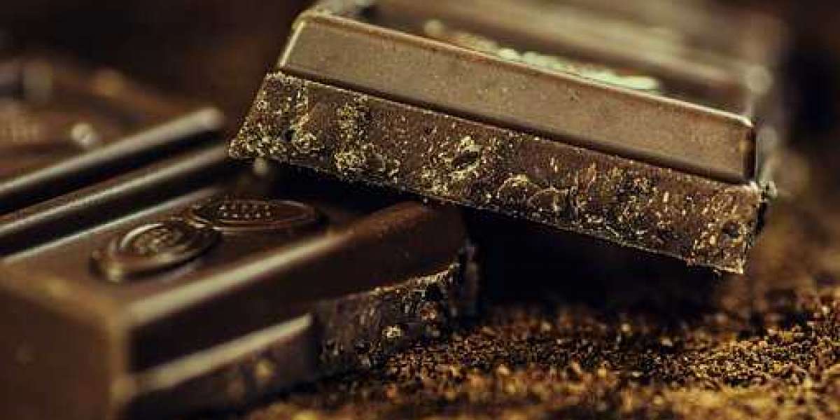 Real and Compound Chocolate Market Insights, Trends Analysis Report By Services and Forecast to 2030
