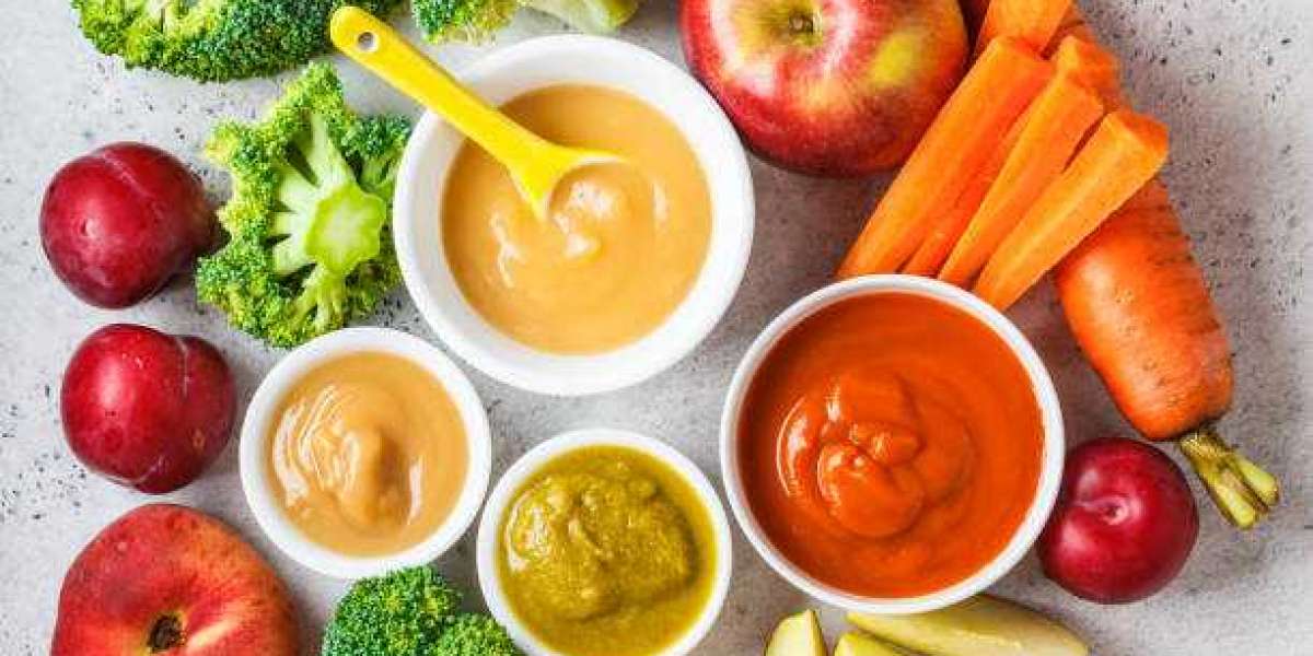 Fruit puree market, Trend, Growth, Size, Forecast, Key Players and Competitive Lanscape Research Report