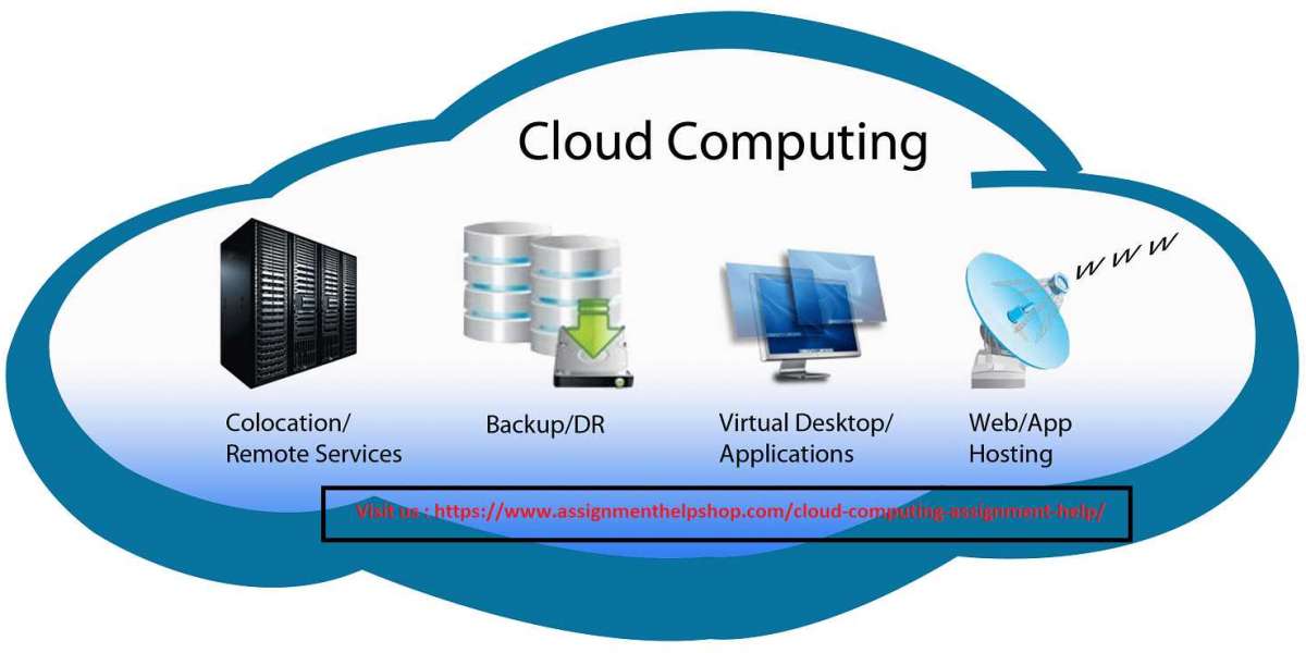 Cloud Computing Assignment Help: A Guide to Understanding the Future of IT