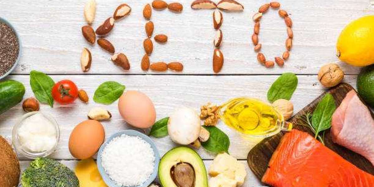 ketogenic diet market, Key Players, Competitive Landscape, Growth, Statistics, Revenue and Industry Analysis Report by 2