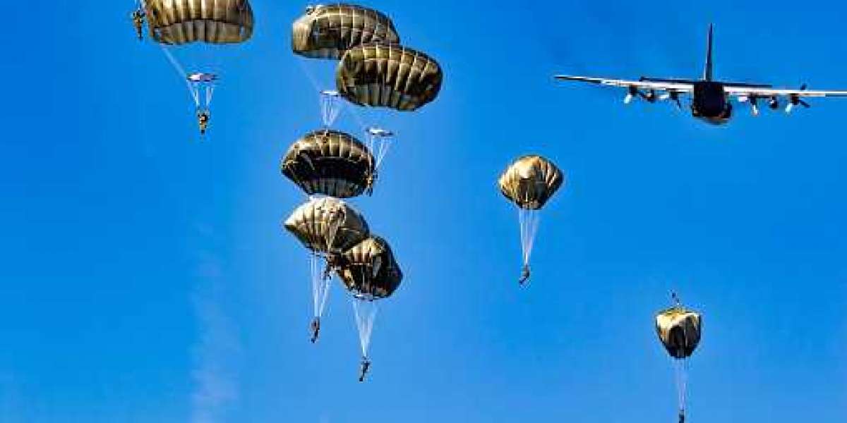 Military Parachute Market Outlook, Segmentation, Global Trends And Opportunities Forecast To 2030