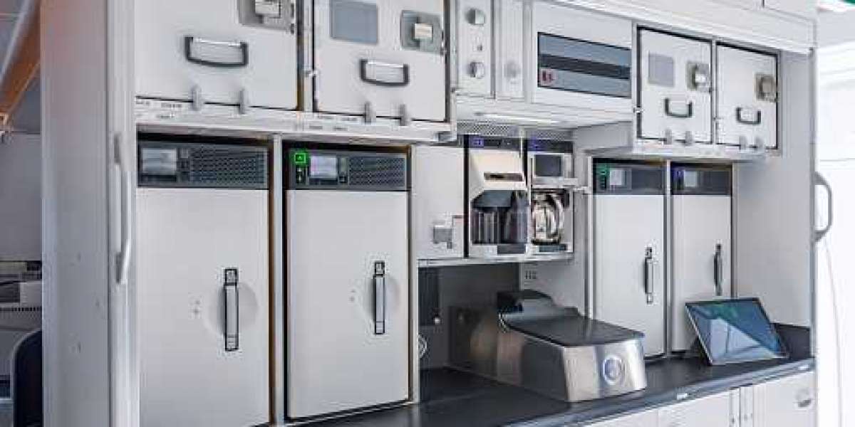 Aircraft Galley Equipment Market Overview, Growth  Analysis, Trends,  Segment Forecast to 2030