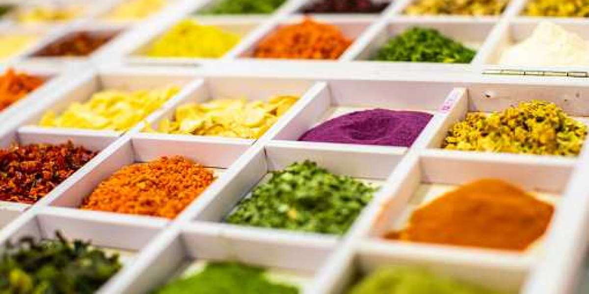 Food Additives Market Size by Competitor Analysis, Regional Portfolio, and Forecast 2030