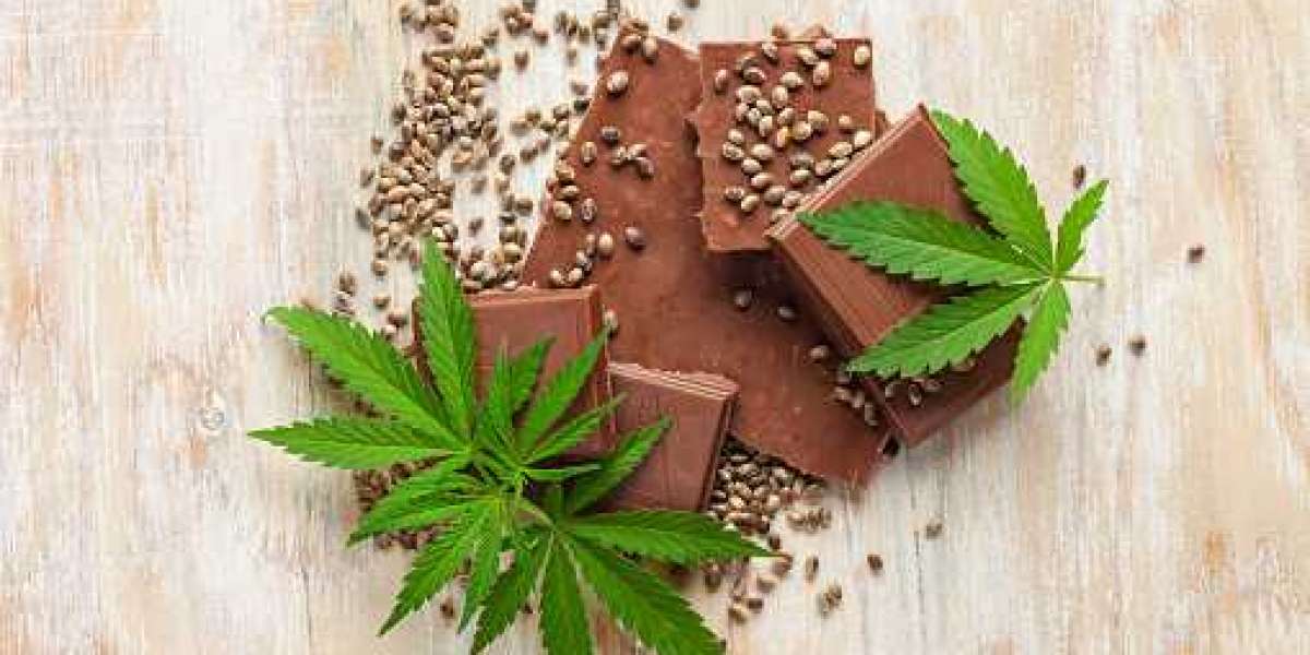 CBD-Infused Confectionery Market Insights, Growth, Business Strategies and Forecast by 2028