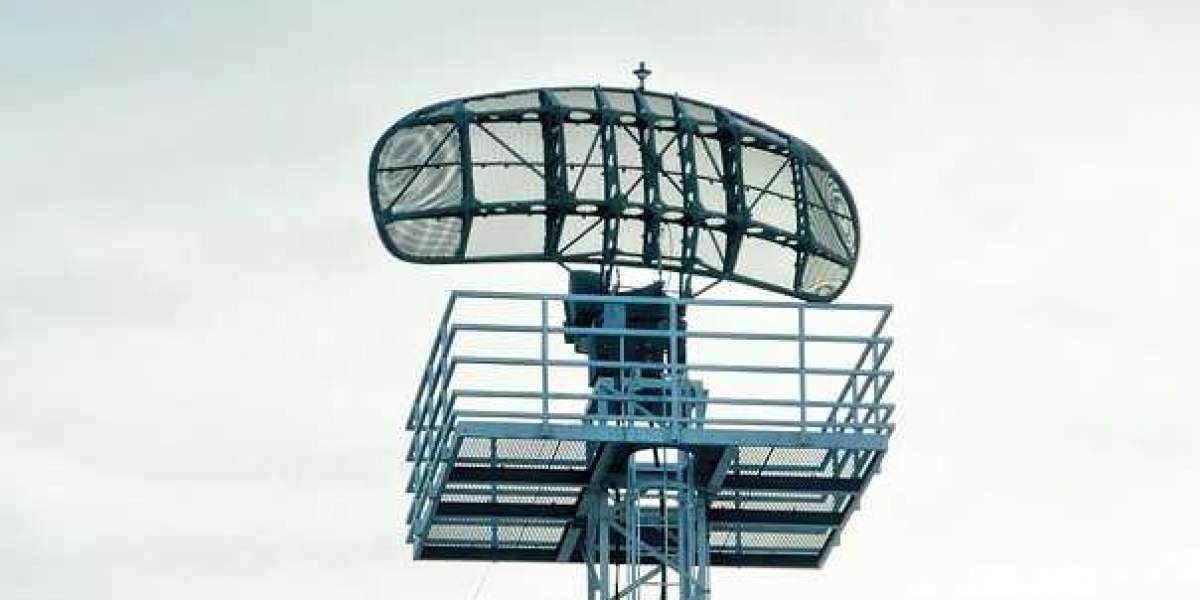 Airport Surveillance Radar Market Trends, Key Factors, Major Companies, Forecast To 2030