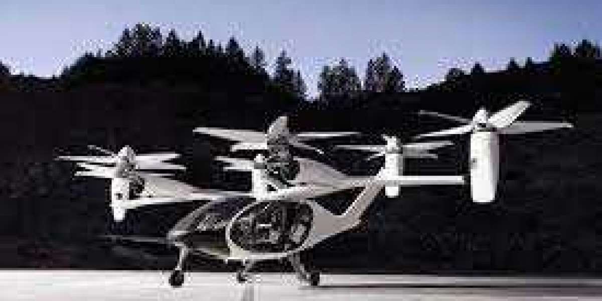 eVTOL Aircraft Market Research, Competition Strategy, Business opportunities & Forecast to 2030
