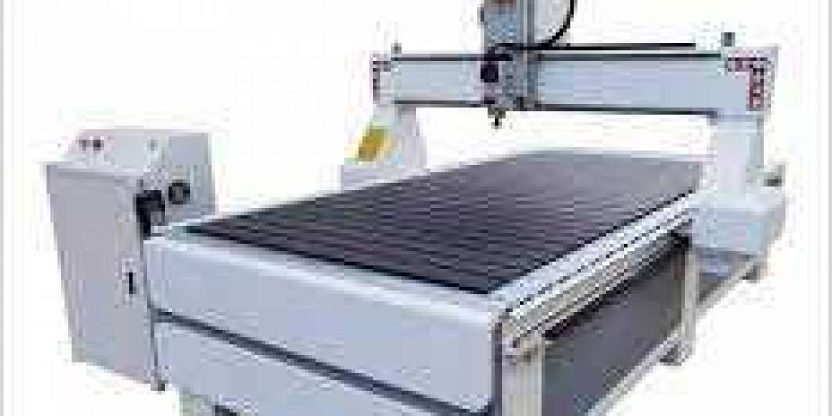 CNC Cutting Machines Market Trends and Analysis Till 2030