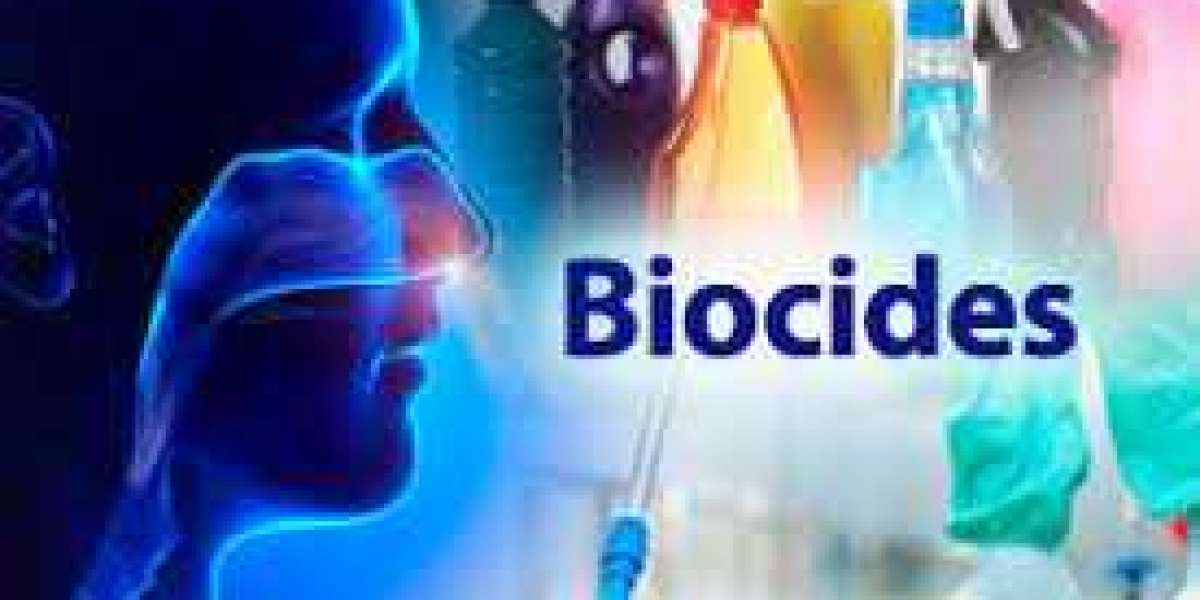 North America Biocides Market Demand, Scope and Overview 2022-2028