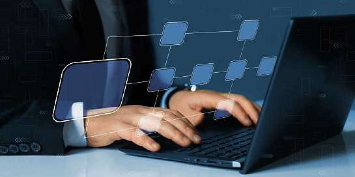 Key Attitude and Heading Reference Systems Market Players, Business Insights, Developments Forecast to 2027