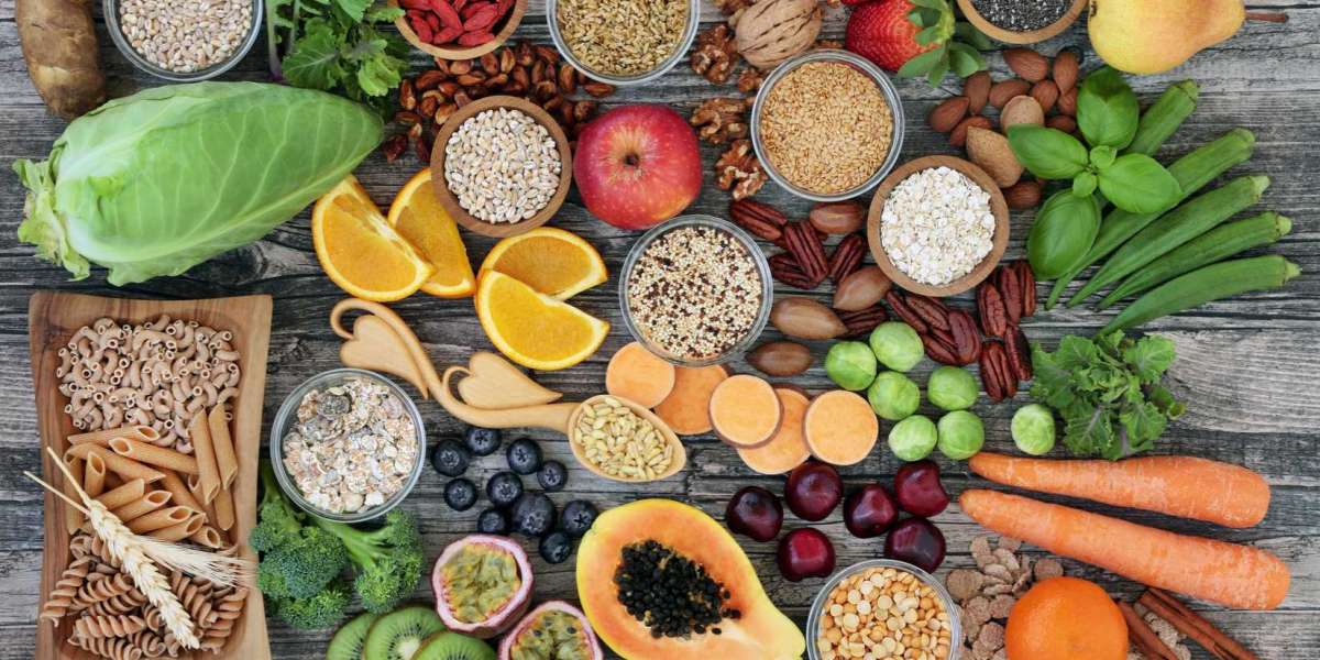 Dietary Fiber Market Trends Growth With Worldwide Industry Analysis To 2030
