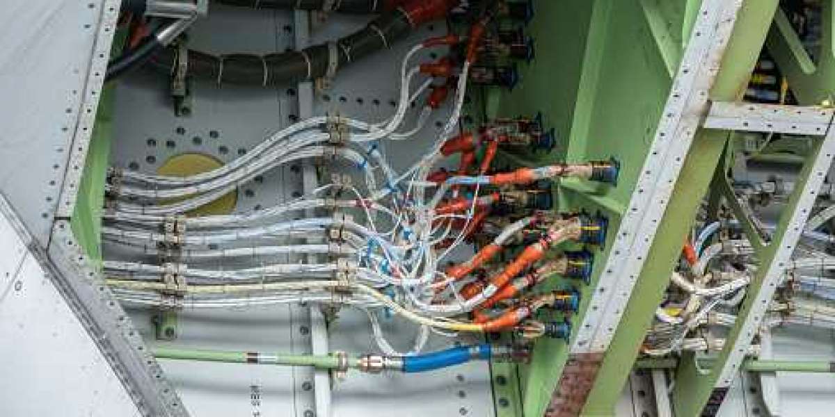 Aircraft Wires and Cables Market Report, Analysis by Industry, Demand & Future Trends by 2027
