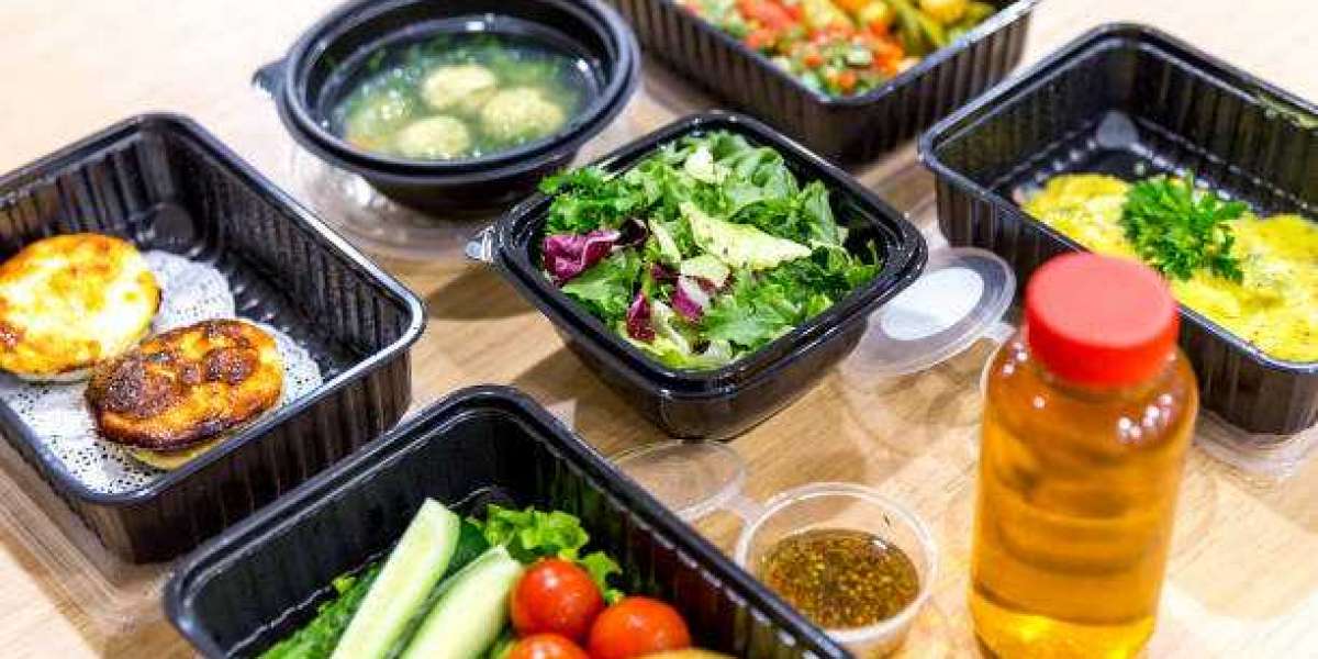 Meal Kit Delivery Services Market Report | Competitive Analysis, Size, Growth Rate Forecast