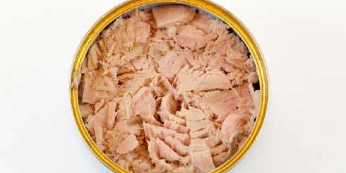 Canned Meat Market Insights Will Hit Big Revenues in Future