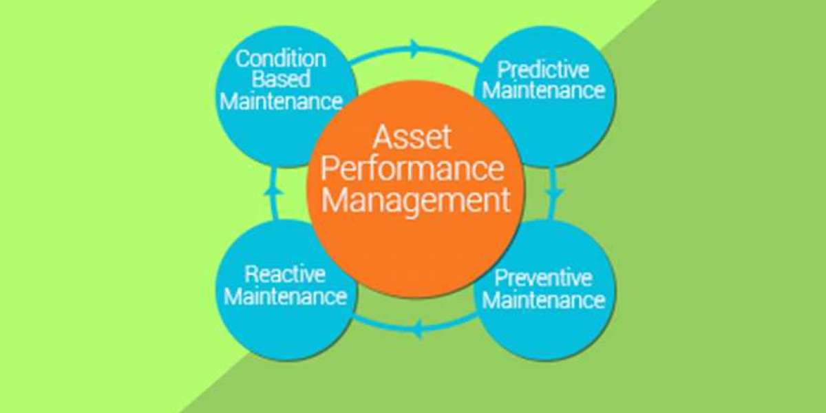 Asset Performance Management Market, Report Analysis, Strategies Trends & Forecast to 2030