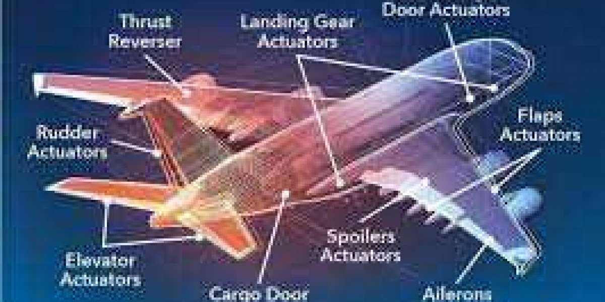 Aircraft Electrical Systems Market Size, Recent Development, Competition Strategy and Forecast to 2030
