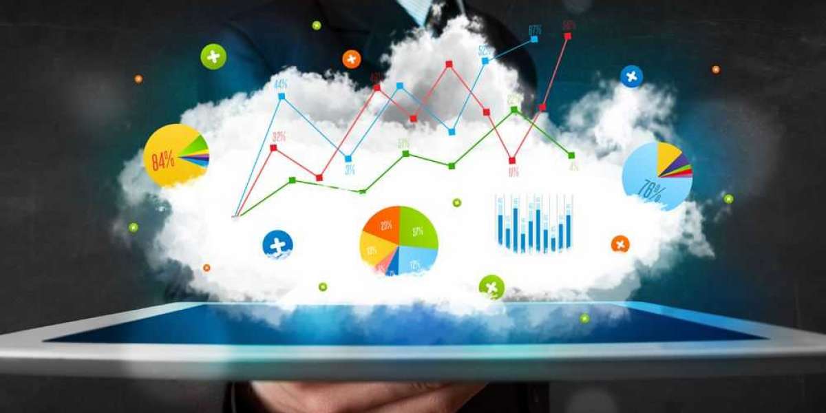 Cloud Analytics Market, Present Development Scenario, Upcoming Challenges & Forecast to 2027