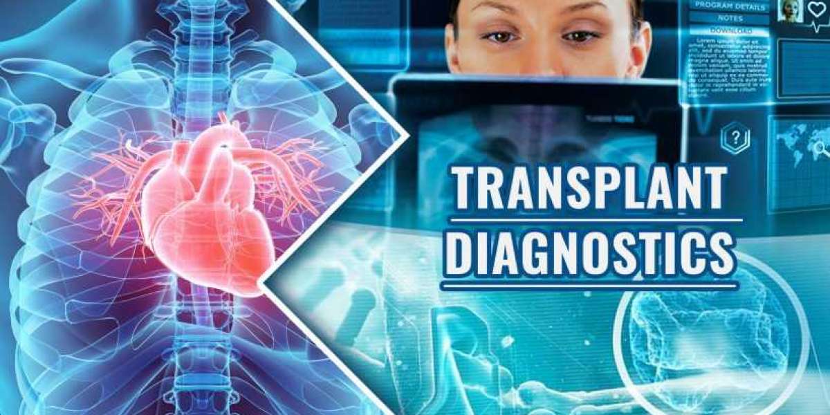 Global Transplant Diagnostics Market Size, Share 2022 – 2032