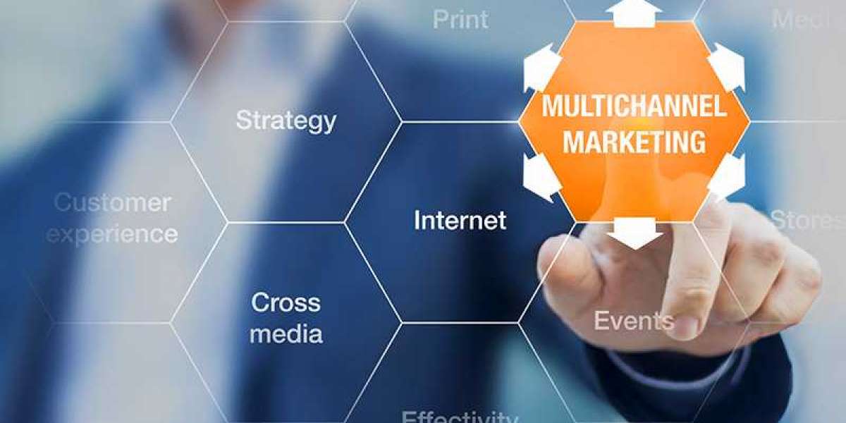 Multichannel Marketing Market, Opportunities, Growth, Strategies Trends & Forecast to 2030
