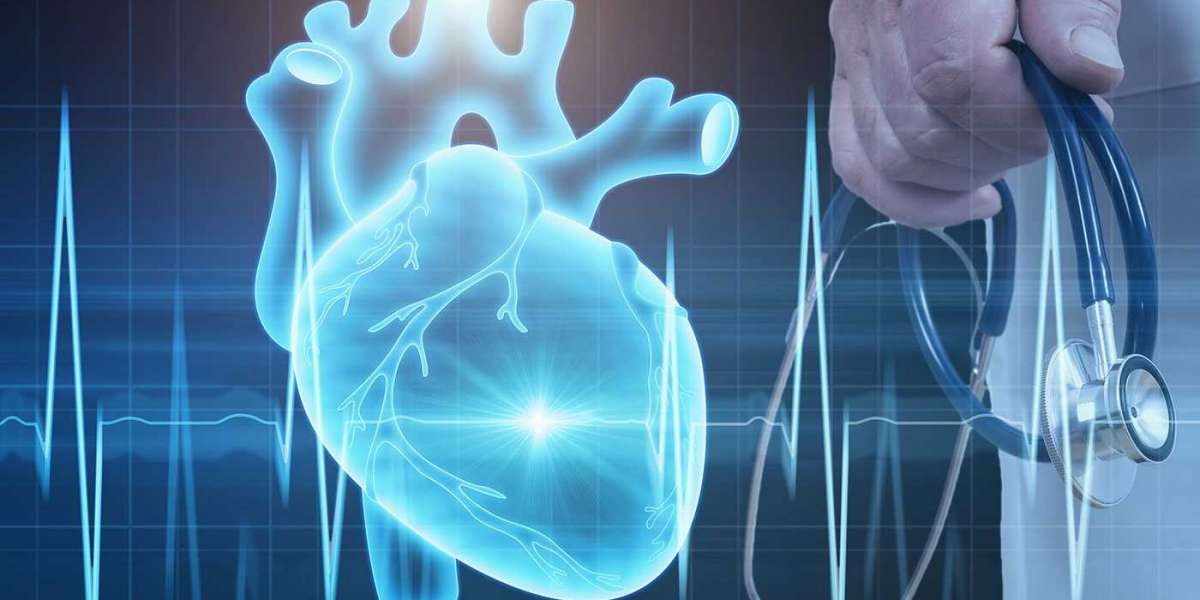 Research report on Global Interventional Cardiology Market Share with Industry Size & Future Growth