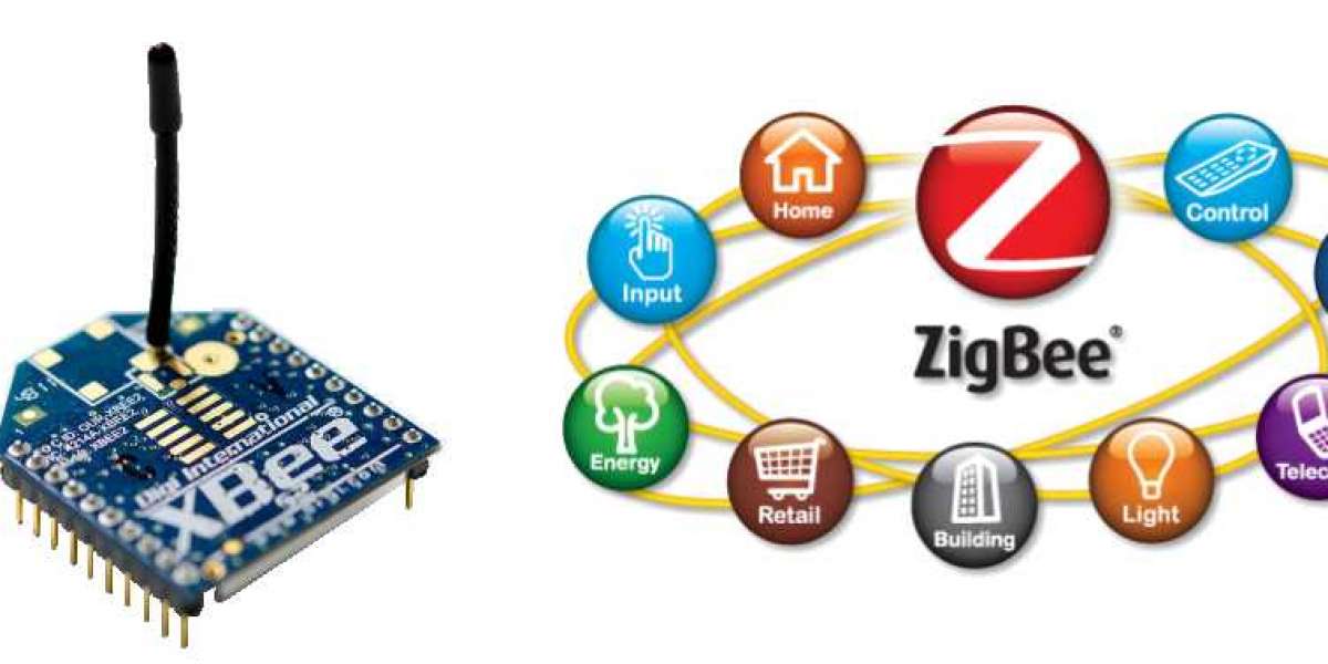 Zigbee Automation Market  Strategies Trends,  Growth Prospects & Forecast to 2030