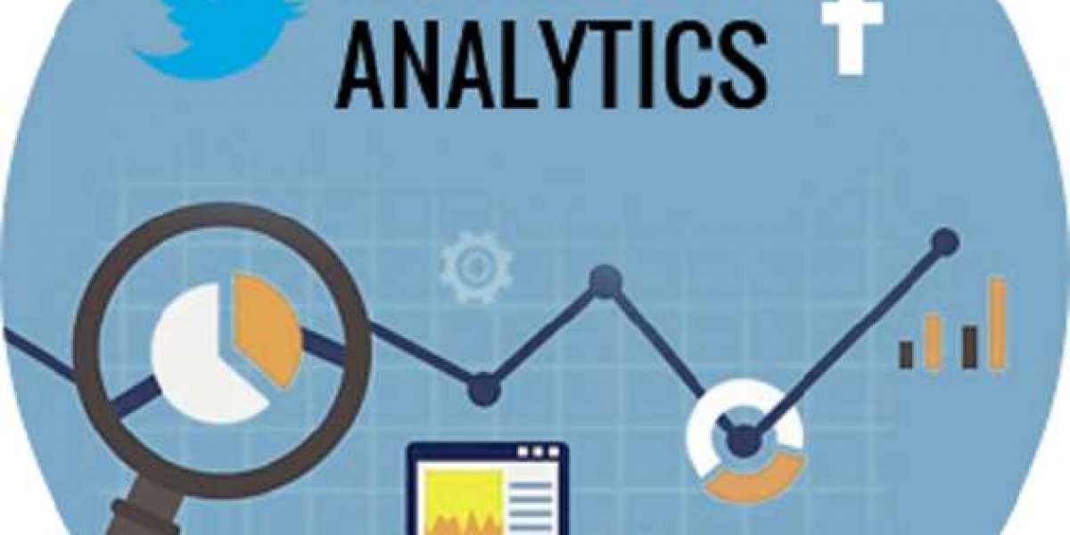 Social Media Analytics Market Competitive Analysis Report, Growth & Forecast 2030