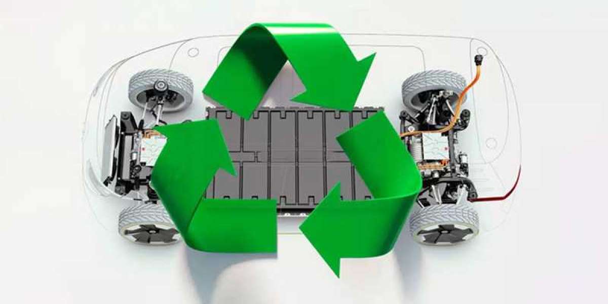 Global Electric Vehicle Battery Recycling Market Size, Share and Forecast 2023 – 2032