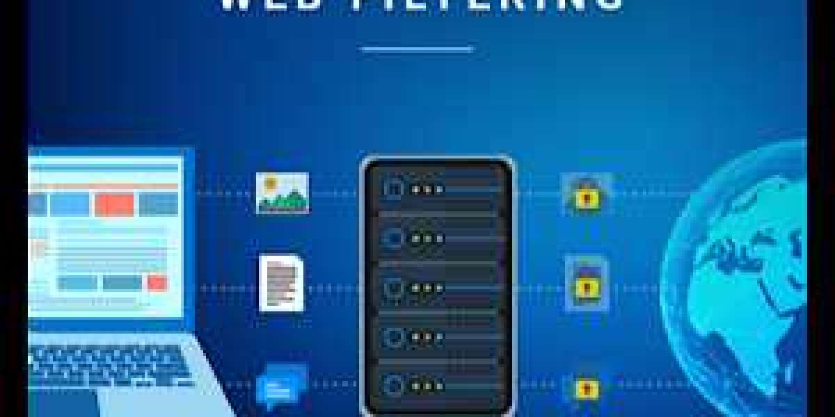 Web Filtering Market Strategic Assessment, Outlook And Business Opportunities, 2030
