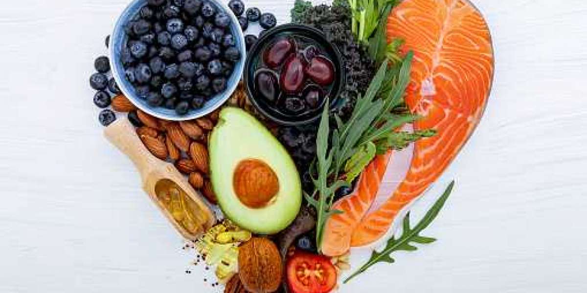 Food Antioxidants Market Share with Emerging Growth of Top Companies | Forecast 2030