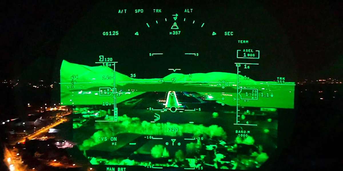 Enhanced Flight Vision Systems Market, Solution, Services and Industry Forecast By 2030