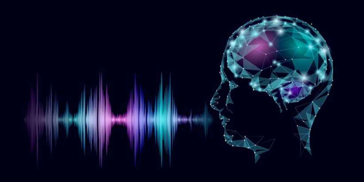 Global Survey on  Artificial Intelligence Voice Cloning  Market 2022-2032