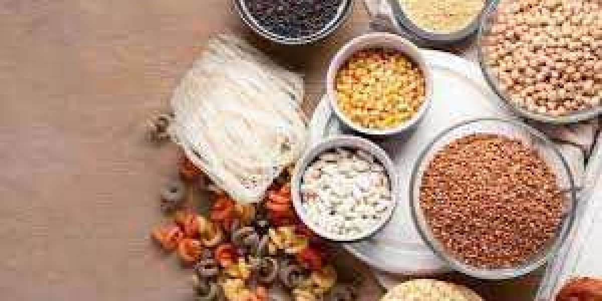 Gluten-Free Foods & Beverages Market Size | Analysis, Segments, Top Key Players, Drivers and Trends