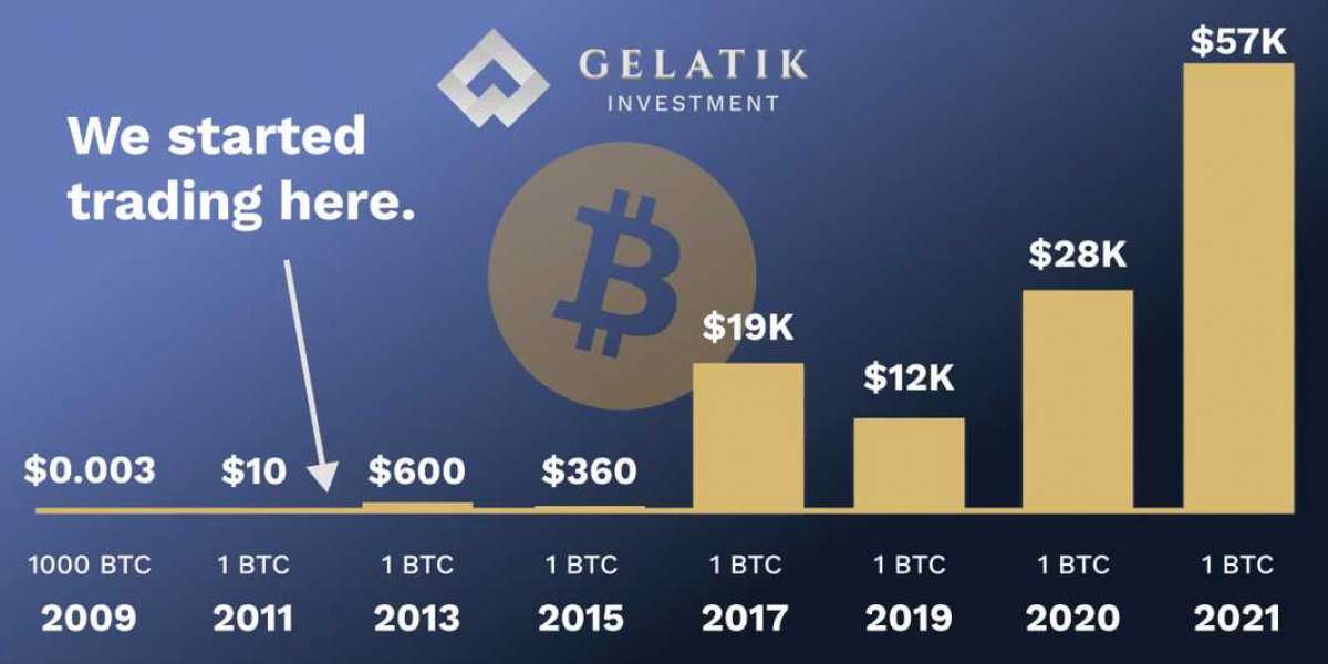 is gelatik-investment legit