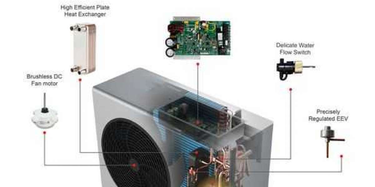 Pompe à Chaleur Aérothermique : Chauffage et Refroidissement Écologiques