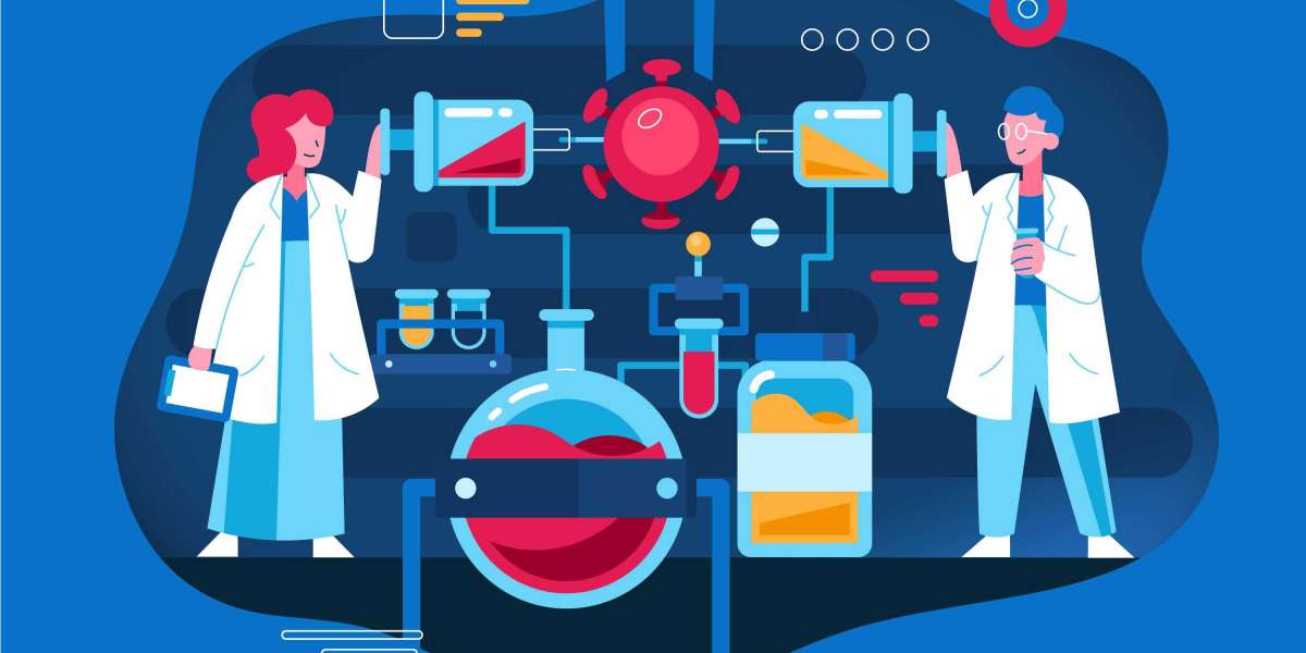 Global Biotechnology Instruments Market Size, Share, and Forecast 2022 – 2032