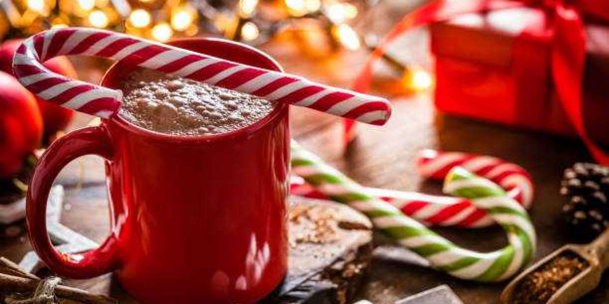 Key Cocoa Ingredients Market Players, Size, Forecast, Analysis & Share