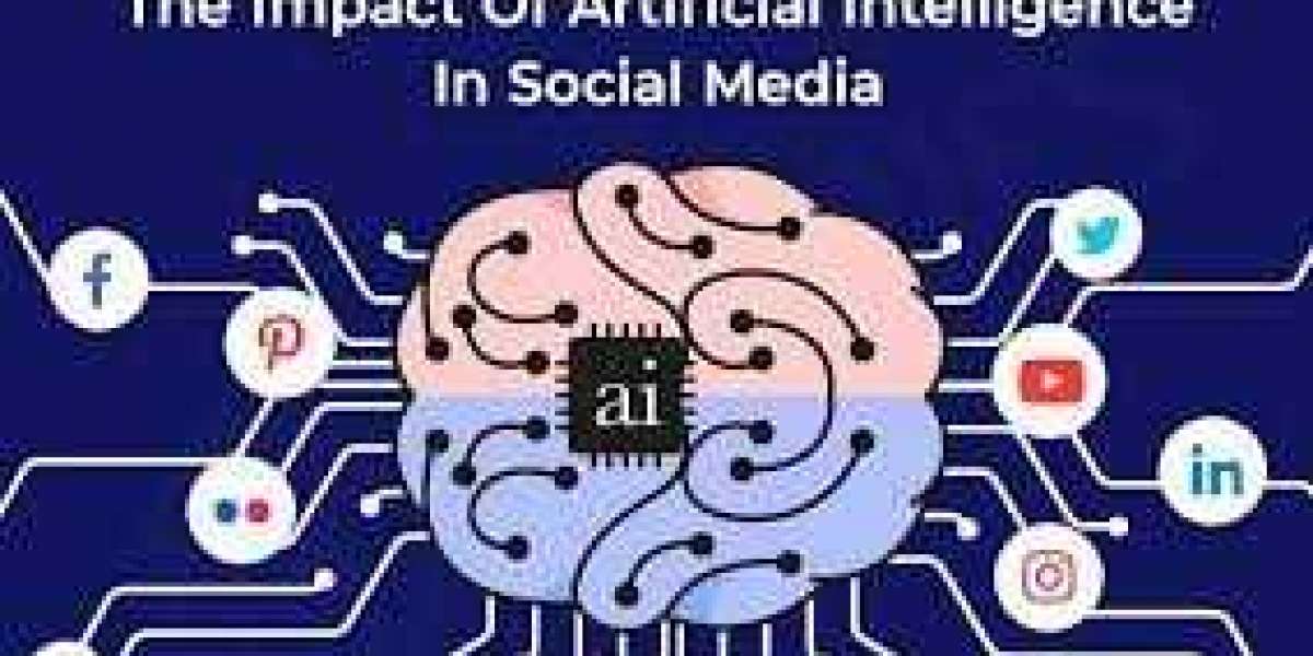 AI in Social Media Market Emerging Trends, Demand, Revenue and Forecasts Research 2032