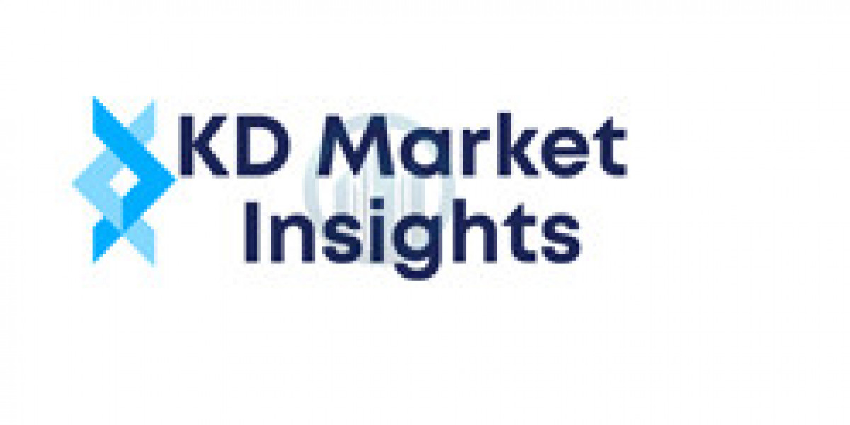 Genitourinary Drugs Market Size 2023 to 2032 Status and Trend by Companies, Regional Outlook