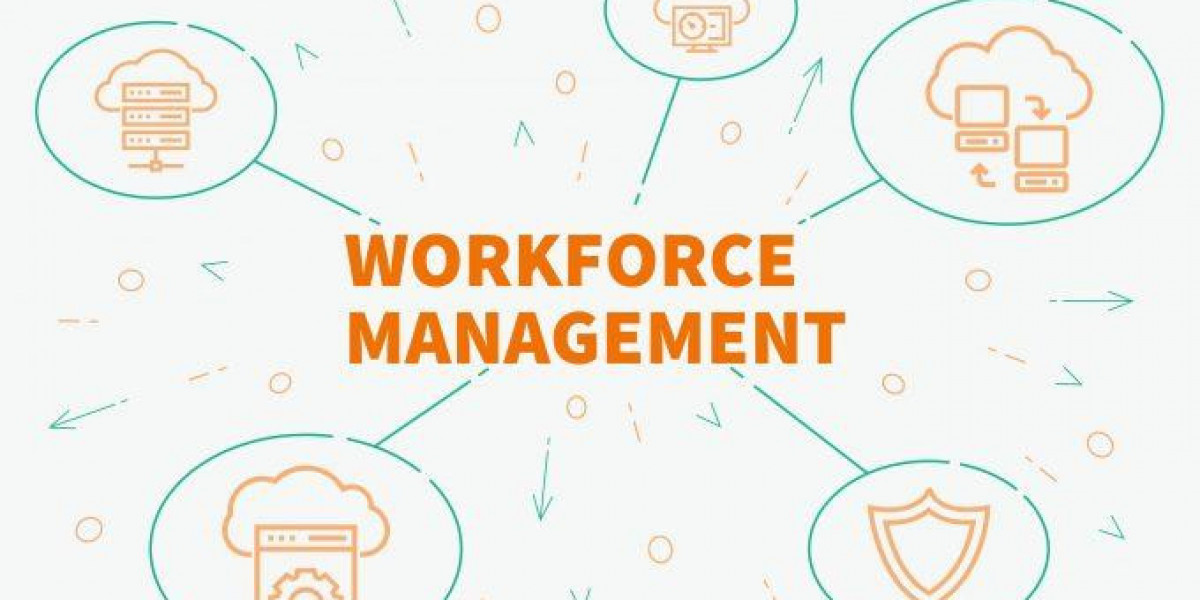 Workforce Management Market Study Report Based on Size, Shares, Opportunities, Industry Trends and Forecast to 2032