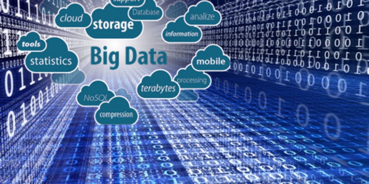 Storage in Big Data Market Industry, Segmentation, Top Vendors & Forecast to 2032
