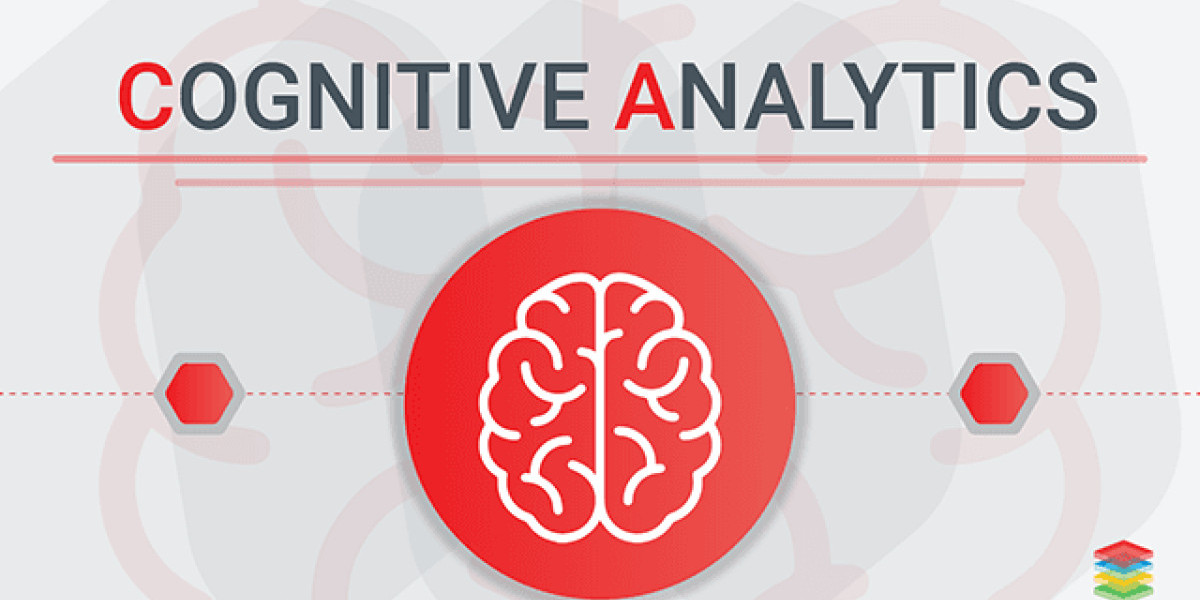 Cognitive Analytics Market Competition Strategy, Analysis, Challenges & Forecasts 2030