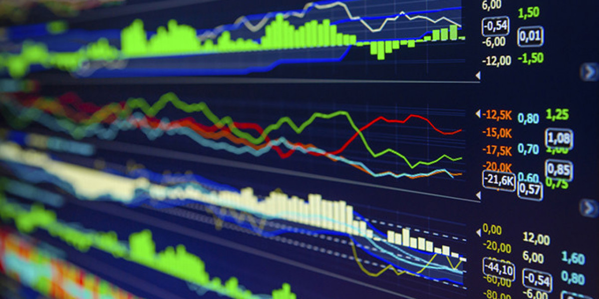 Algorithmic Trading Market Professional Survey Report 2030